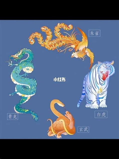 五行 神獸|四大神獸(四神獸):起源,青龍,來歷,地名,年號,區別,白虎,來歷,象徵,。